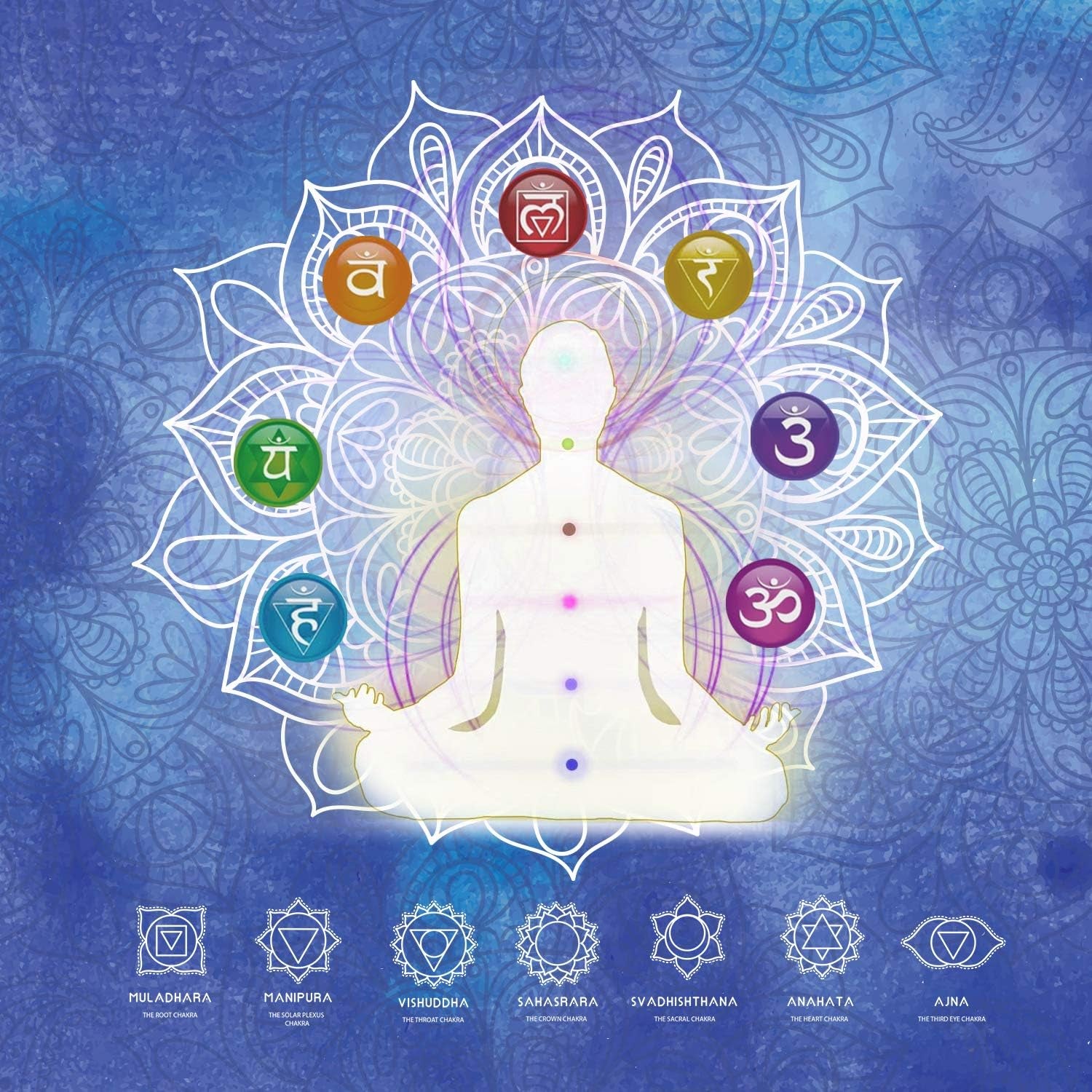 Chakra Stones Healing Crystals，Crystal Therapy, Meditation, Reiki - 7 Chakra Set